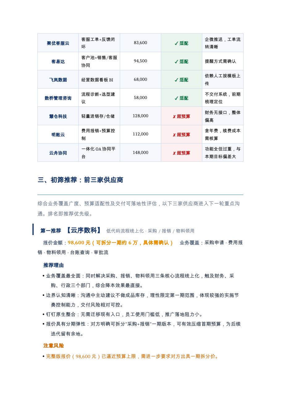 OpenClacky p2