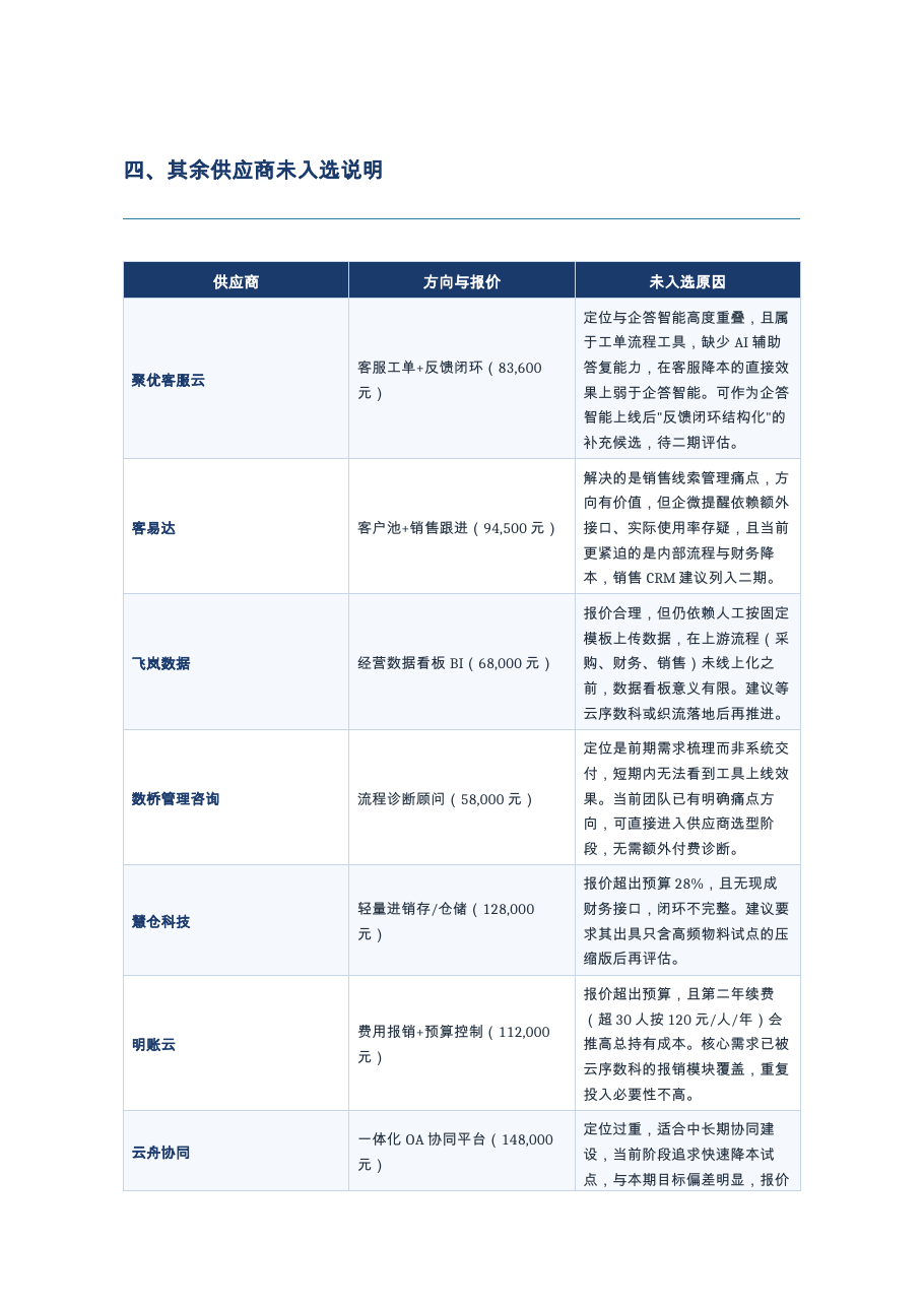 OpenClacky p4